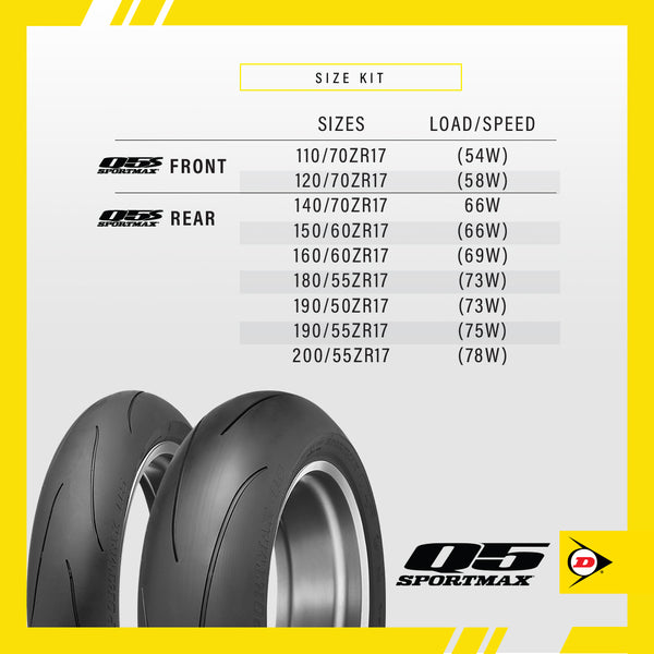 Neumáticos de motocicleta Dunlop Q5 NRA Speedshop 
