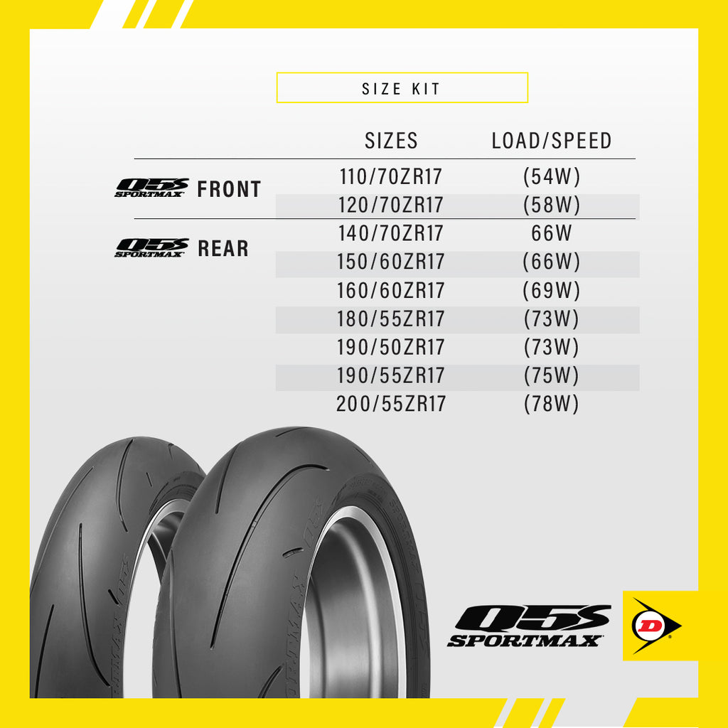 Dunlop Q5S, Q3+, Dunlop Motorcycle Tires, best tires, track tire